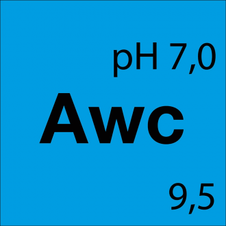 Allround Window Cleaner - Очиститель для стекла, окрашенных и поликарбонатных поверхностей (1 л)