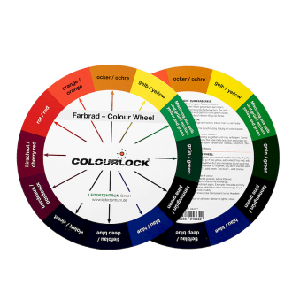 Цветовой круг Иттена COLOURLOCK для подбора цвета Цветовой круг Иттена COLOURLOCK для подбора цвета